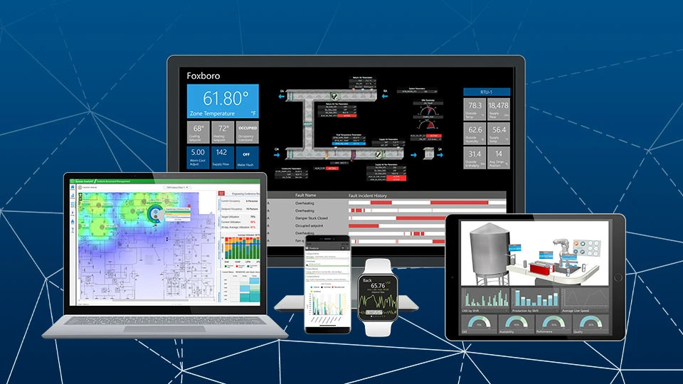 Process Monitoring