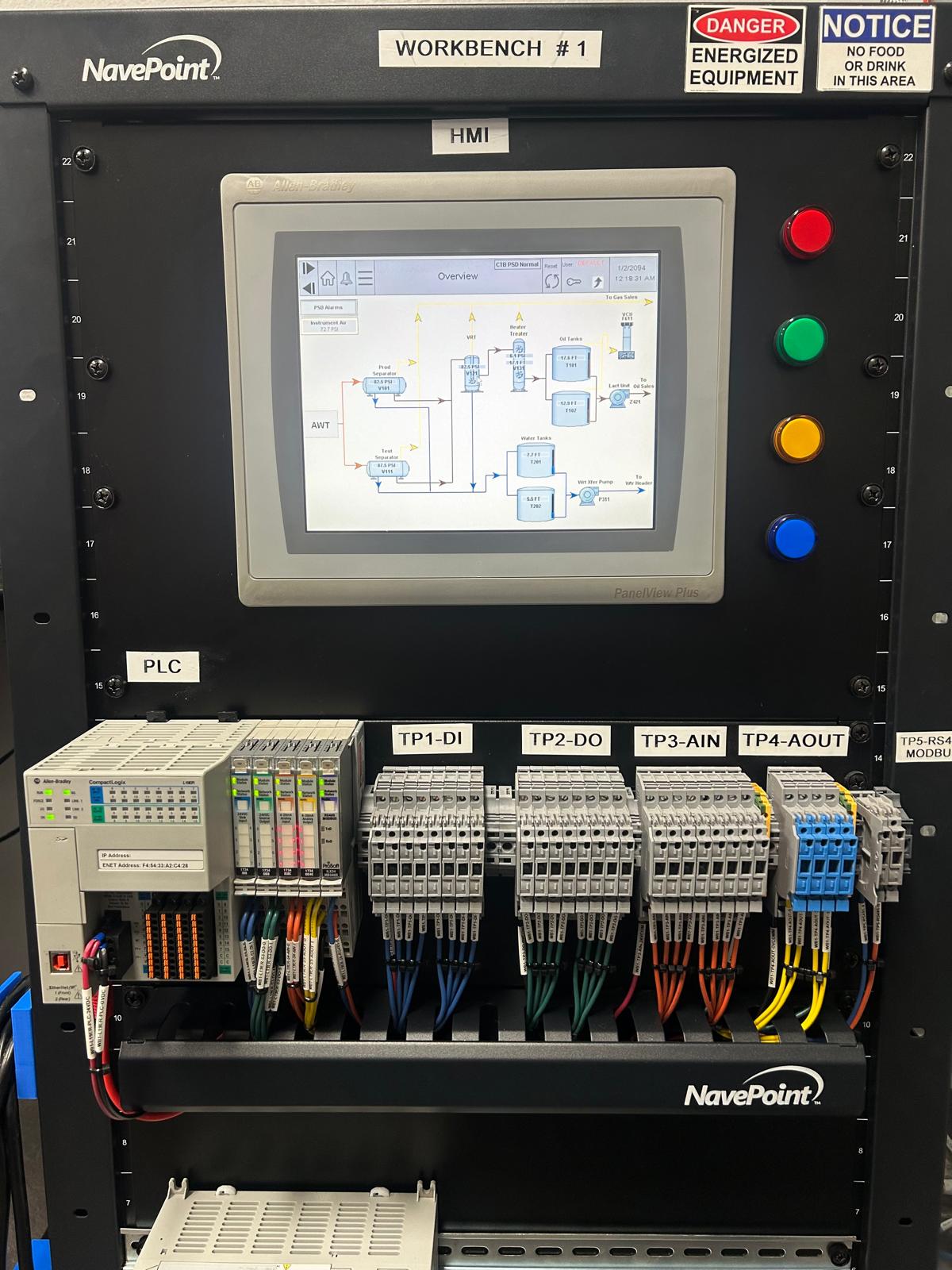 Core automation capabilities