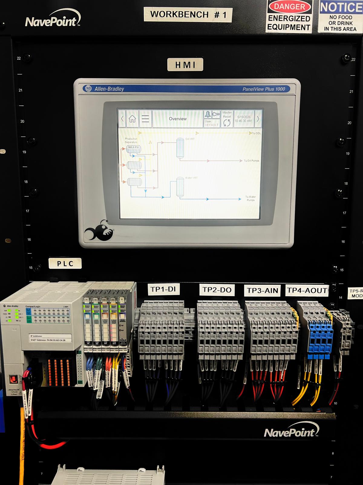 Core automation capabilities